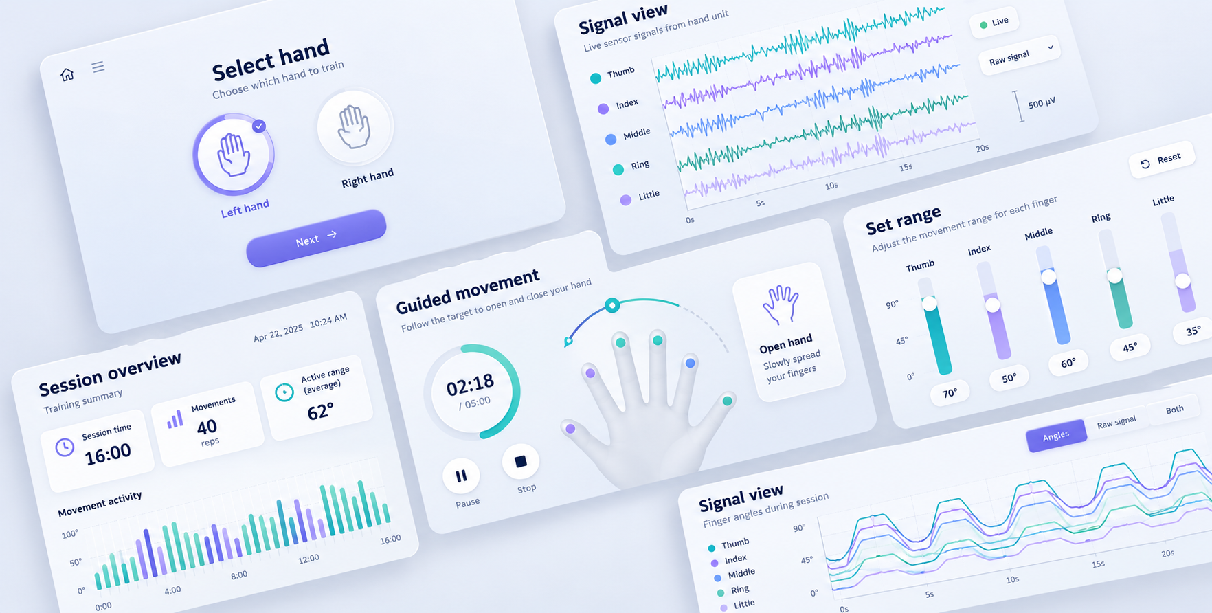 Kinova Dashboard concept visual